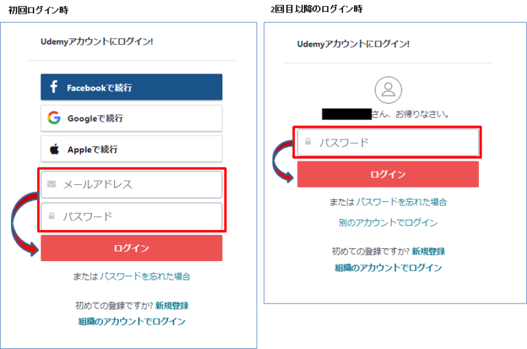 Udemyのログイン方法とログインできない時の対処法 | マナカツ (学んで活かす)